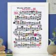 80th birthday gift ideas