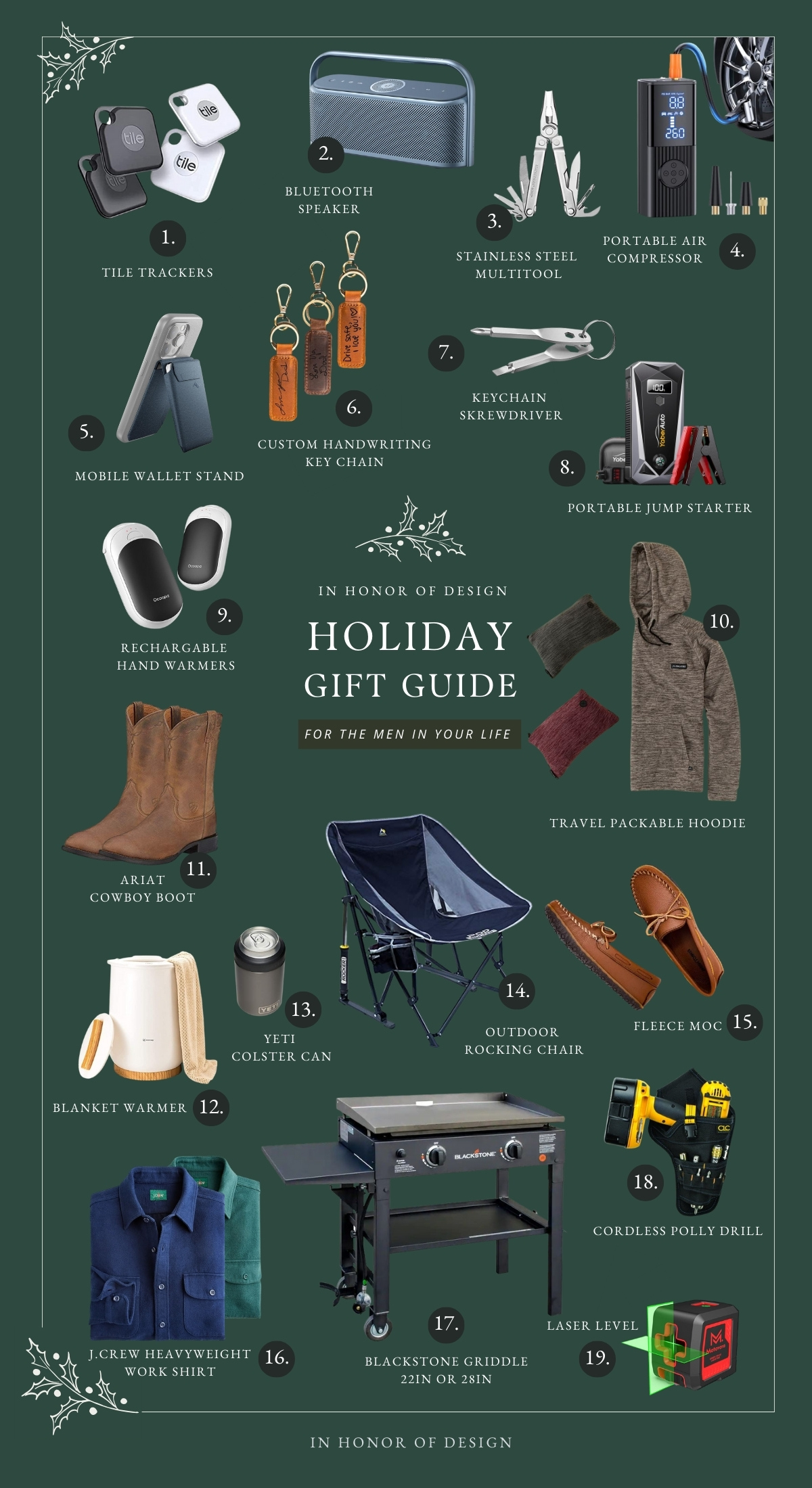 good gifts for men