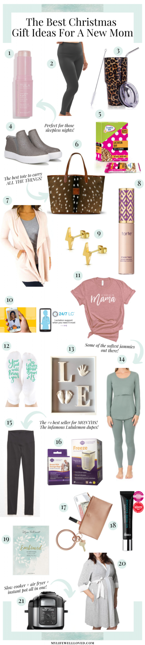 best gifts for new moms