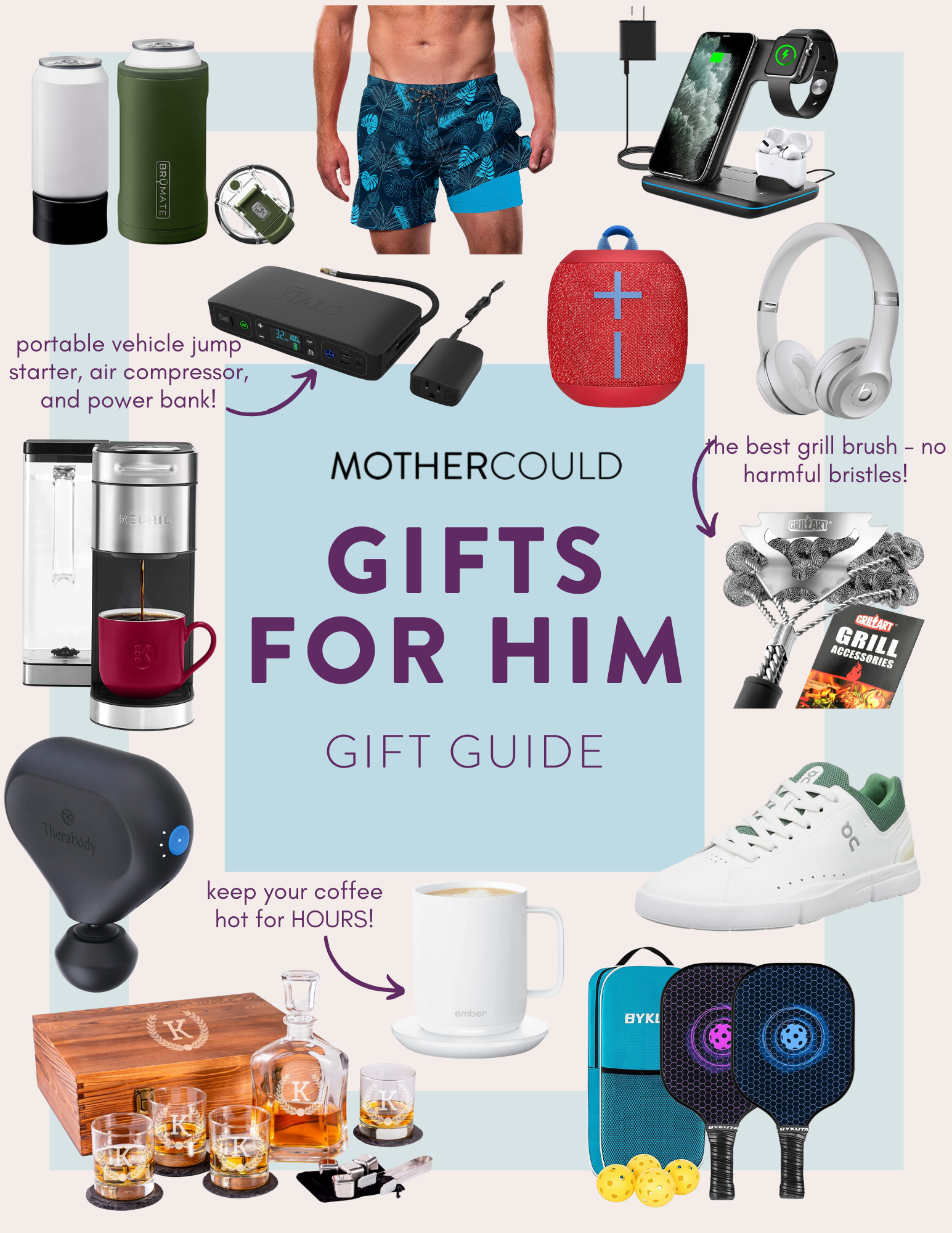 best gifts 2020